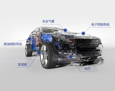 汽車領域精密零部件應用解決方案